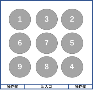 エレベーターマナーを覚えてデキるビジネスマンになろう 大人ノート