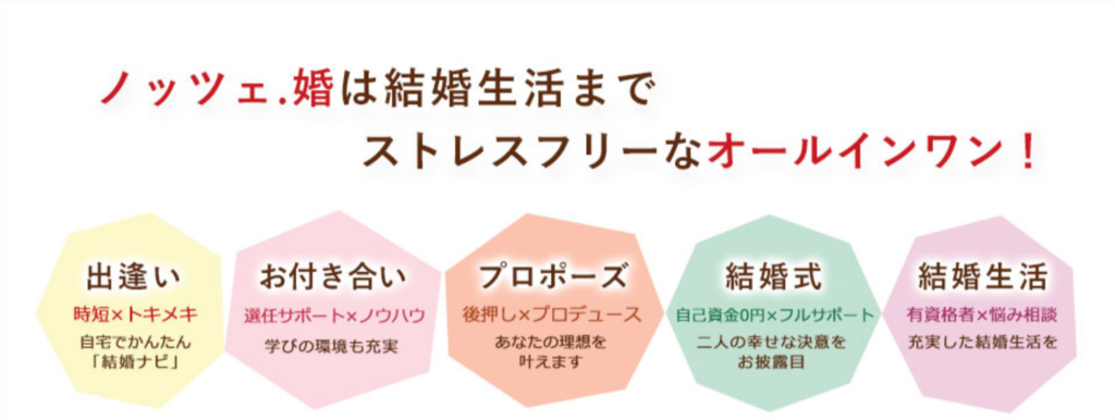 福岡県の結婚相談所おすすめ8選 低料金で優秀な会社をまとめました 大人ノート